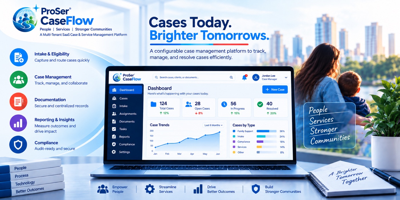 ProSer CaseFlow by ProSer Insights