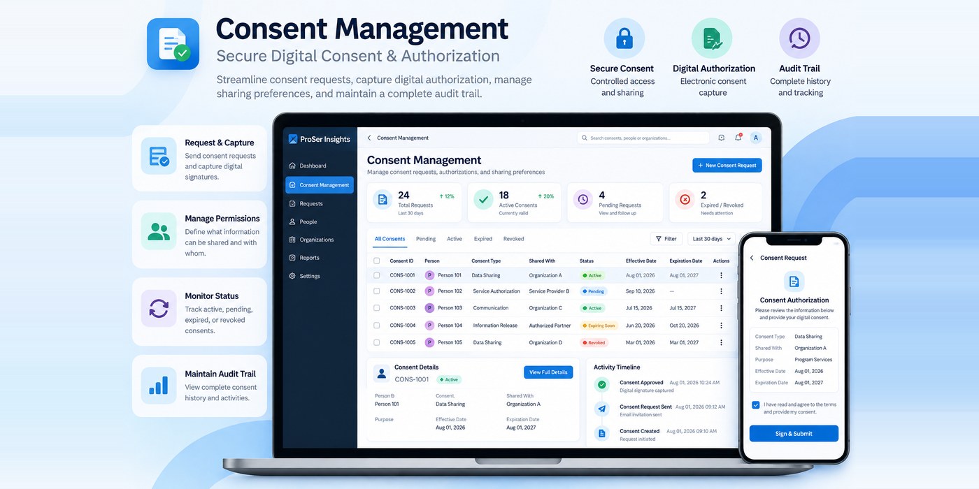Consent Management by ProSer Insights