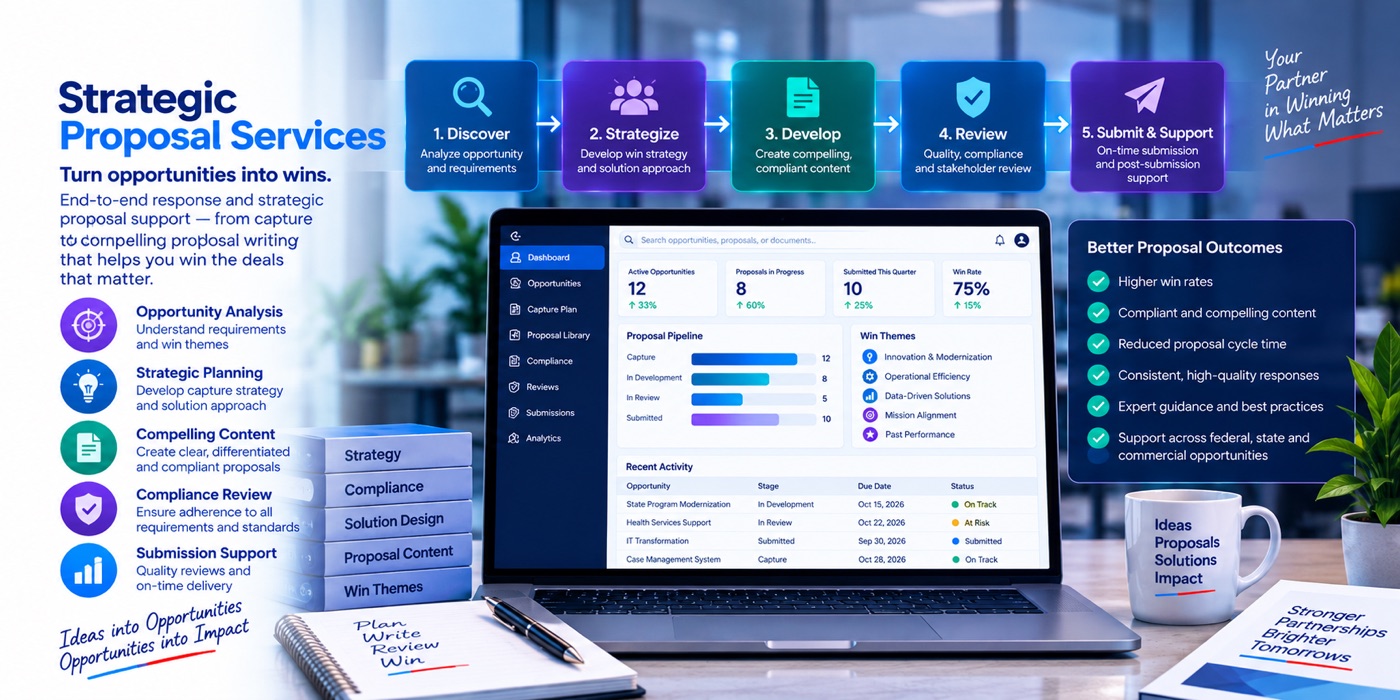 Strategic Proposal Services services from ProSer Insights